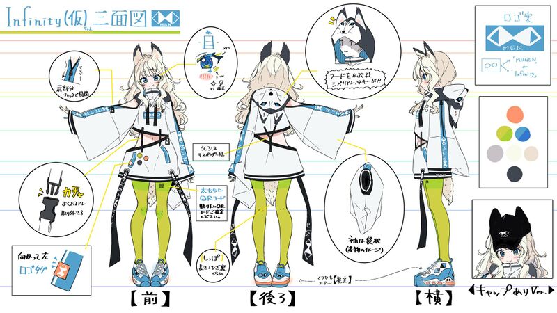 文件:Ruif Infy设定.jpg